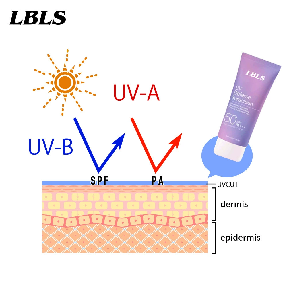 LBLS (Purple) Sunscreen