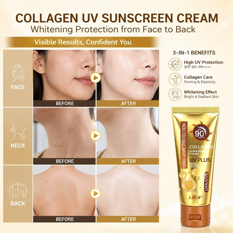 LBLS Collagen Protection Cream