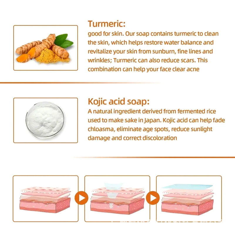 LBLS Turmeric Soap