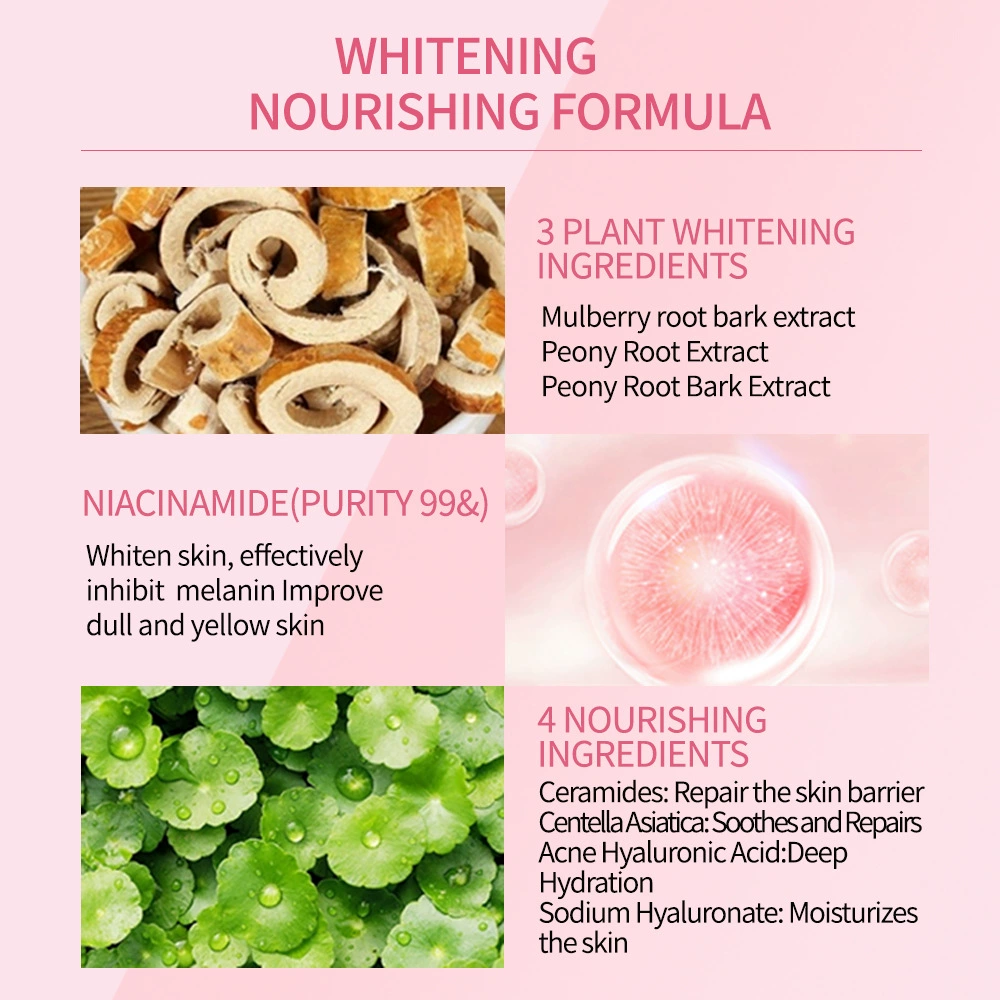 LBLS Niacinamide Brightening Body Lotion