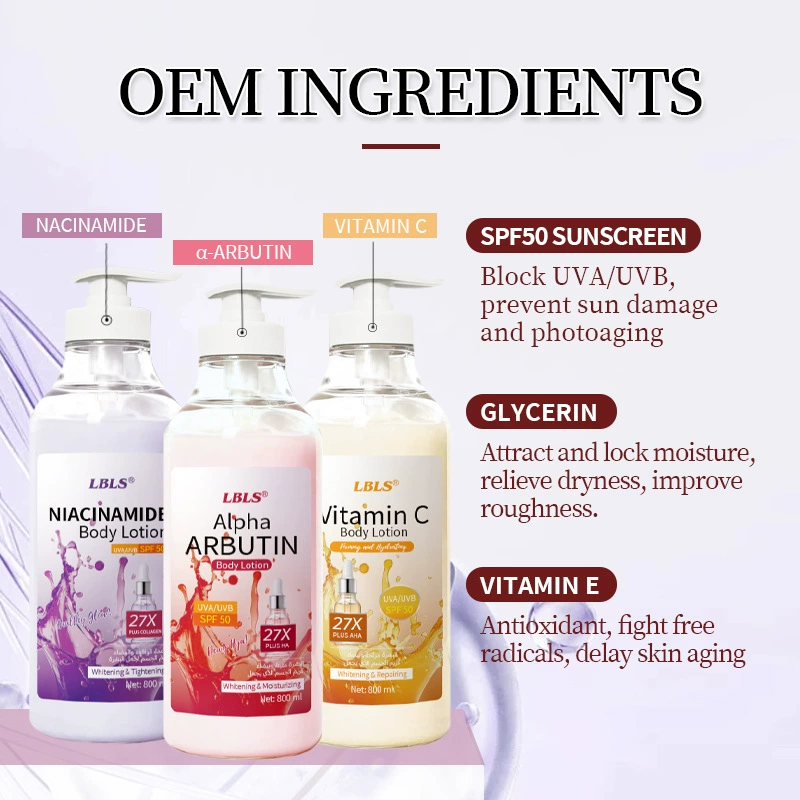 LBLS Niacinamide Body Lotion (Light Purple)