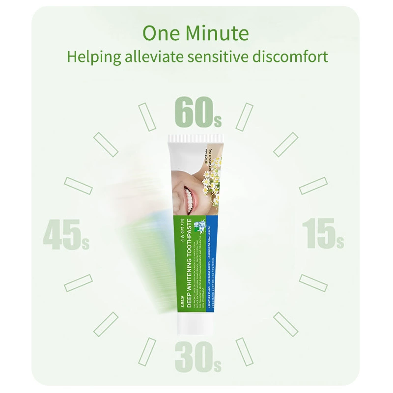 LBLS Deep Brightening Toothpaste (Green)