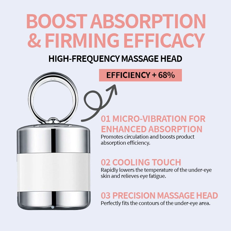 LBLS Massage Pro - Xylane Eye Cream